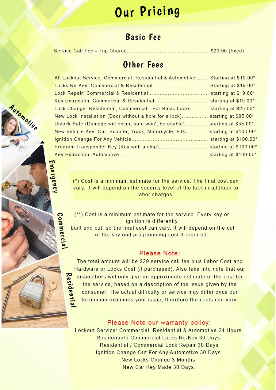 Lock Key Store Indianapolis, IN 317-975-2286